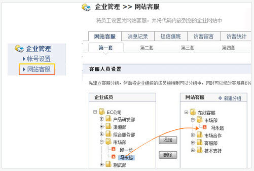 建設(shè)網(wǎng)站的模板怎么選？