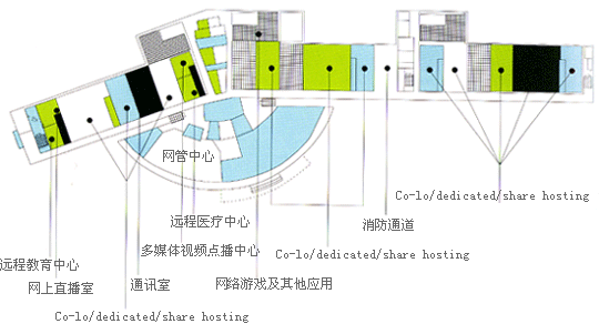 建設(shè)大型視頻網(wǎng)站硬件價格需要多少錢？機房簡介