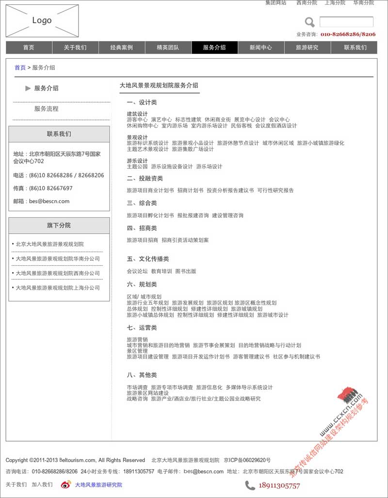 網(wǎng)站規(guī)劃專題-服務介紹