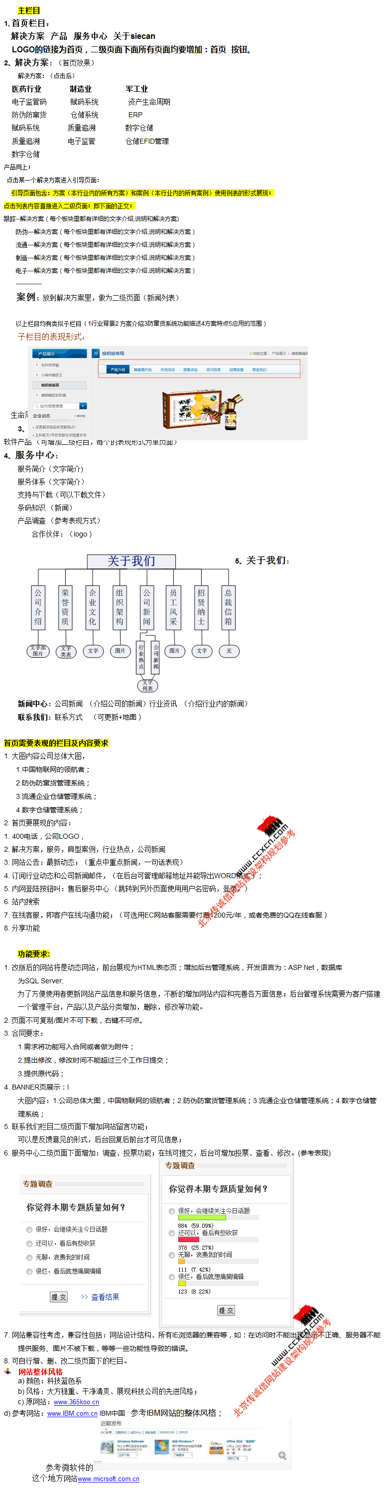 集團企業(yè)案例全套整理需求。