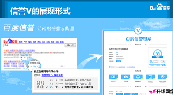 信譽V認證實現(xiàn)商家、網(wǎng)民雙向訴求,加速網(wǎng)民決策、便捷展現(xiàn)商家信息