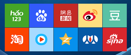 建設(shè)網(wǎng)站對(duì)企業(yè)的作用。
