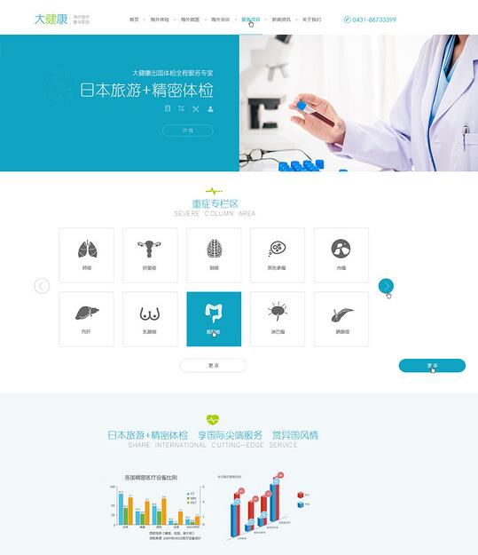網(wǎng)絡(luò)商城用固定的模板建設(shè)有什么好壞？