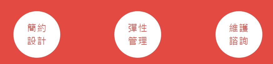 常見建設(shè)網(wǎng)站的一些問題。