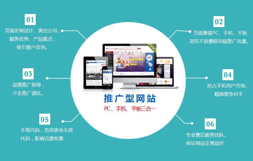 網站建設如何配色？