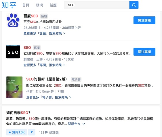 .問(wèn)答網(wǎng)站Quora、知乎：查找用戶需求的用字