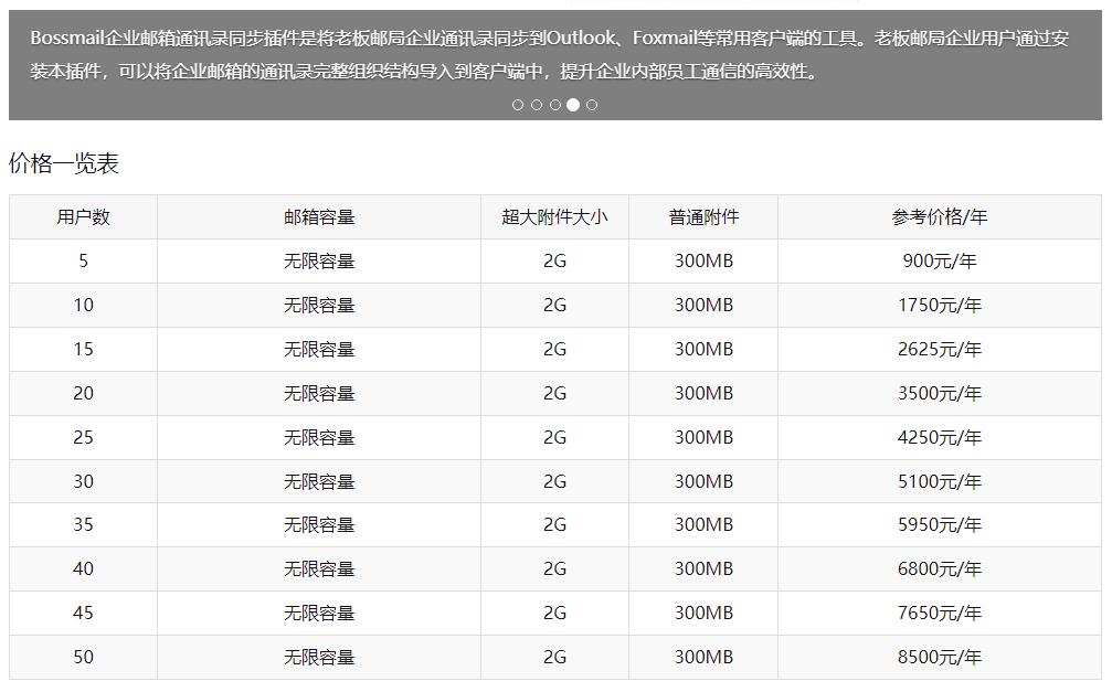企業(yè)郵箱如何綁定微信？如何使用微信提醒功能？